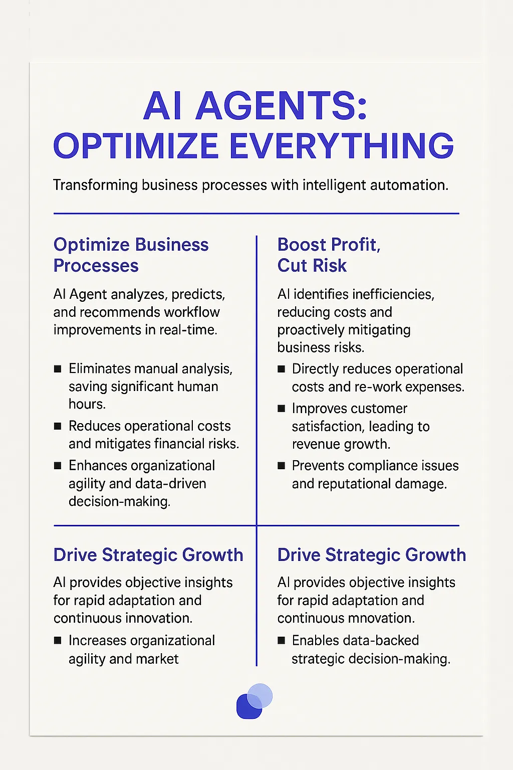 Business Process Analyst