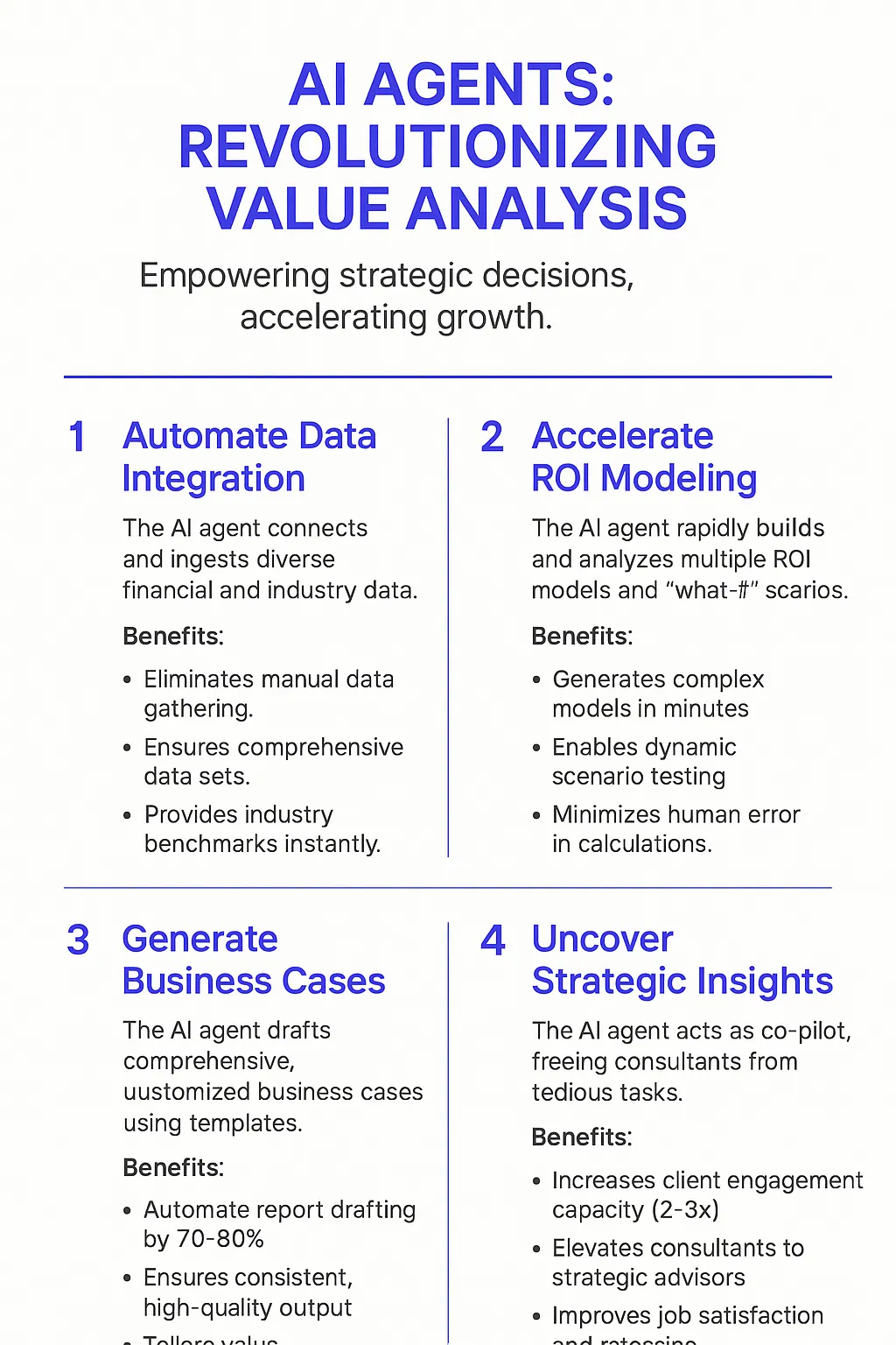 Business Value Consultant