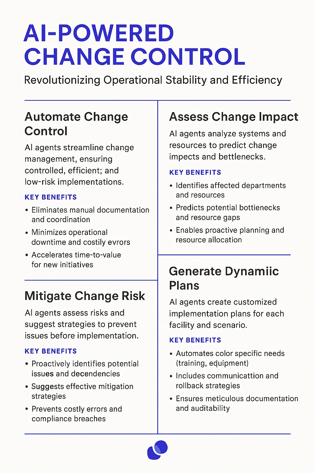 Change Control Manager