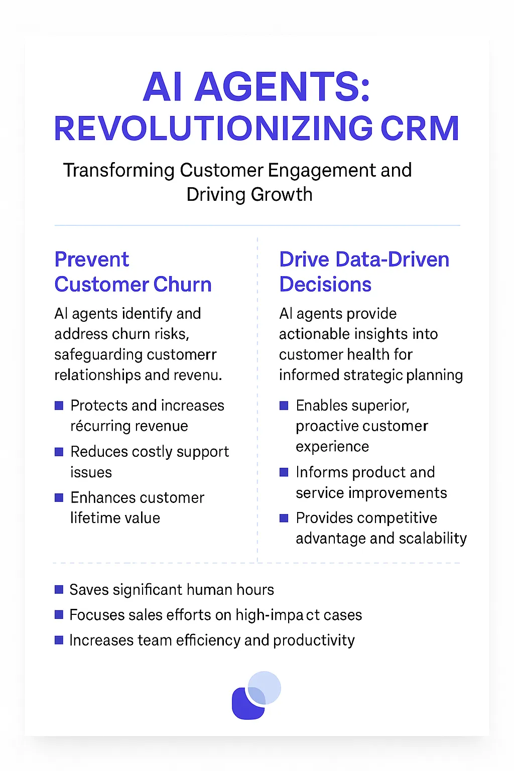 Customer Relationship Manager