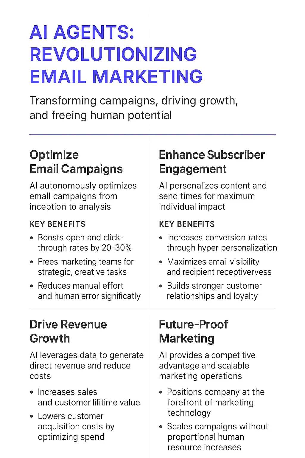 Email Marketing Specialist
