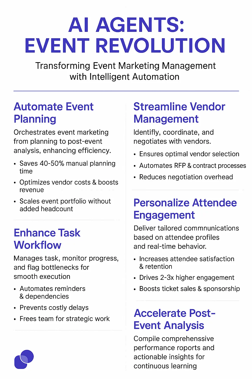 Event Marketing Manager