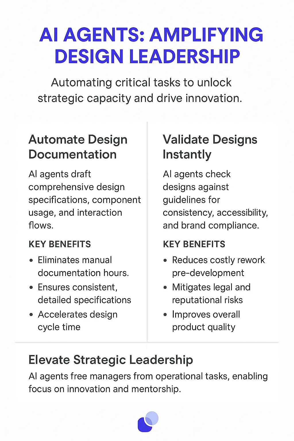 Experience Design Manager