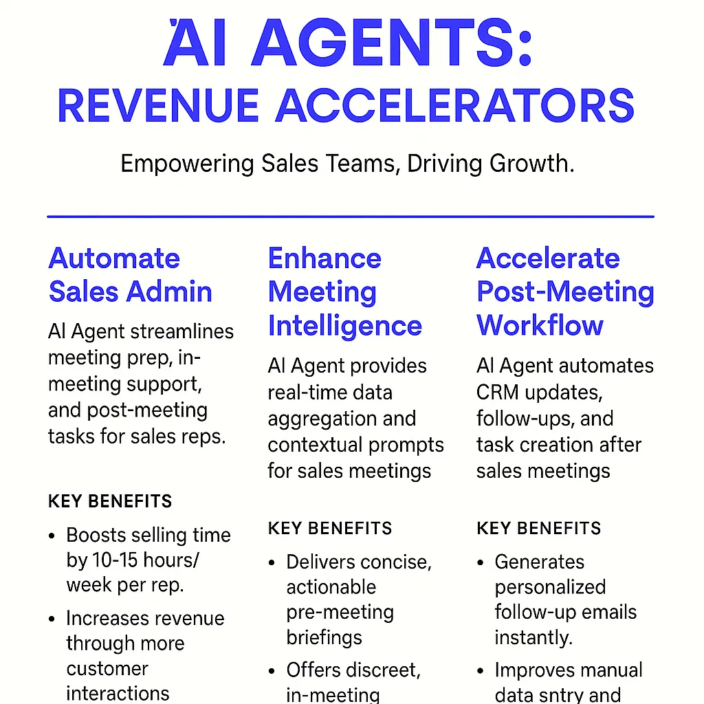 Field Sales Representative