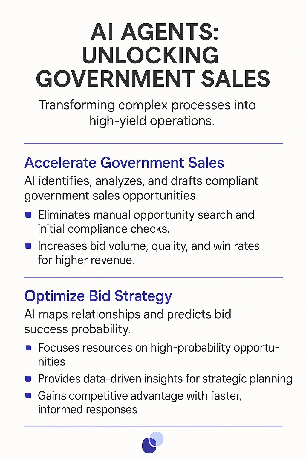 Government Sales Manager
