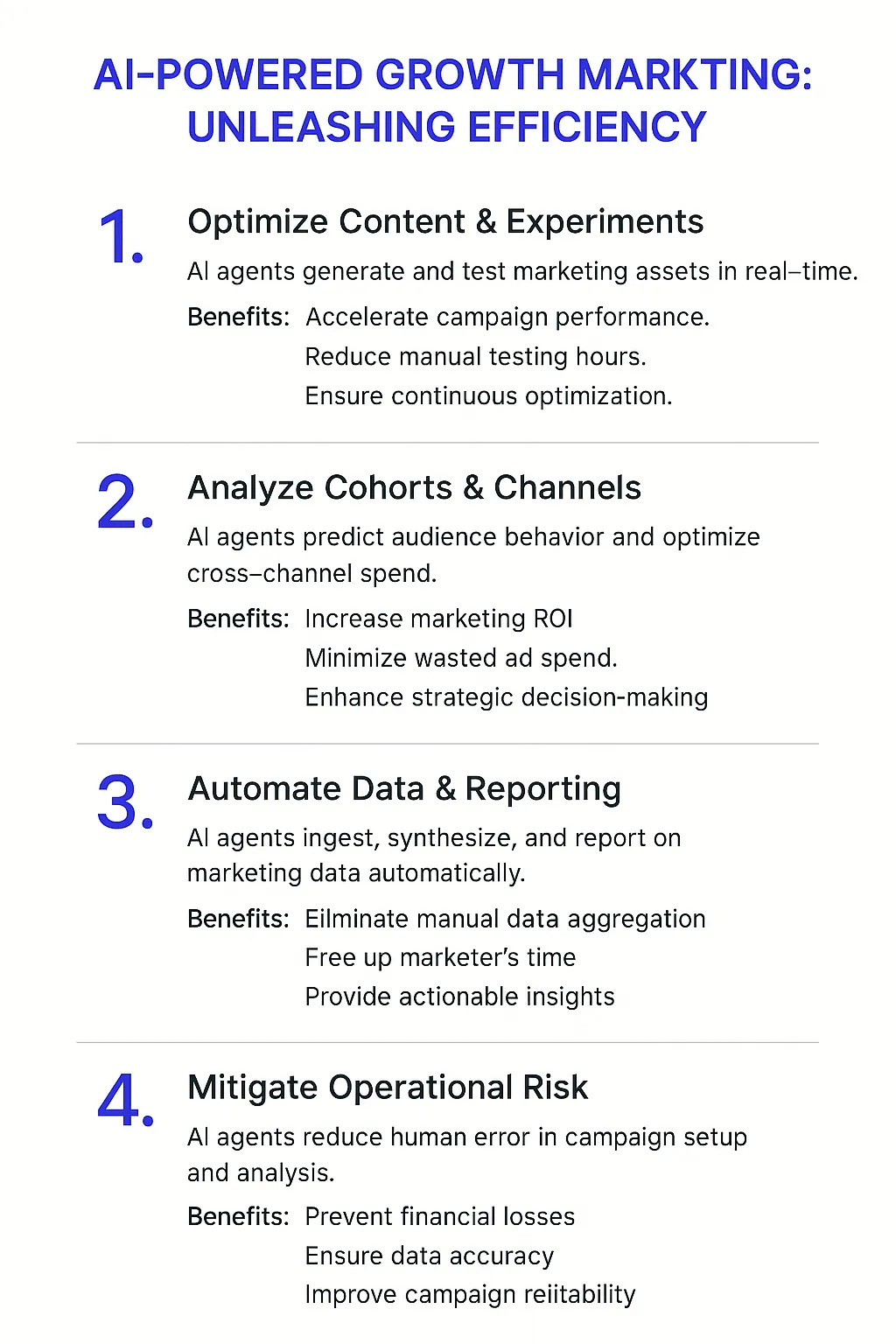 Growth Marketing Manager