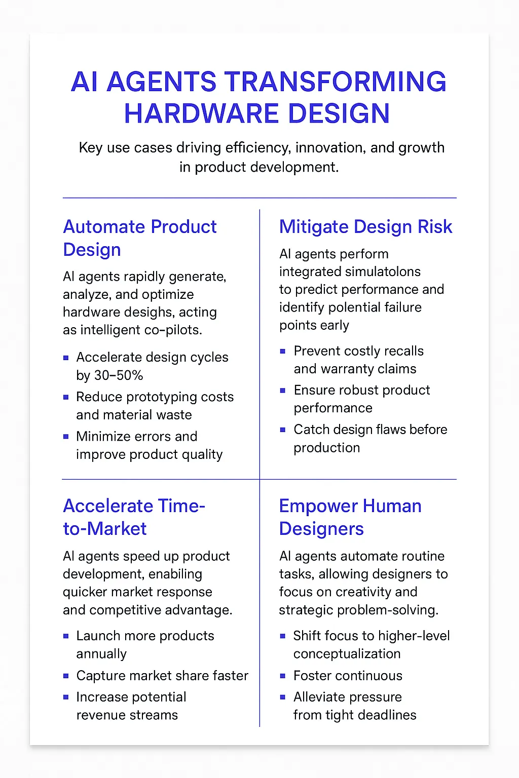 Hardware Systems Product Designer AI Agent