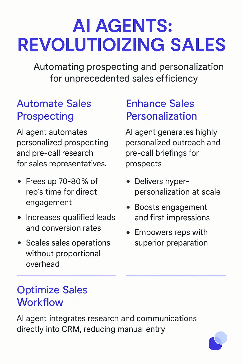 Inside Sales Representative