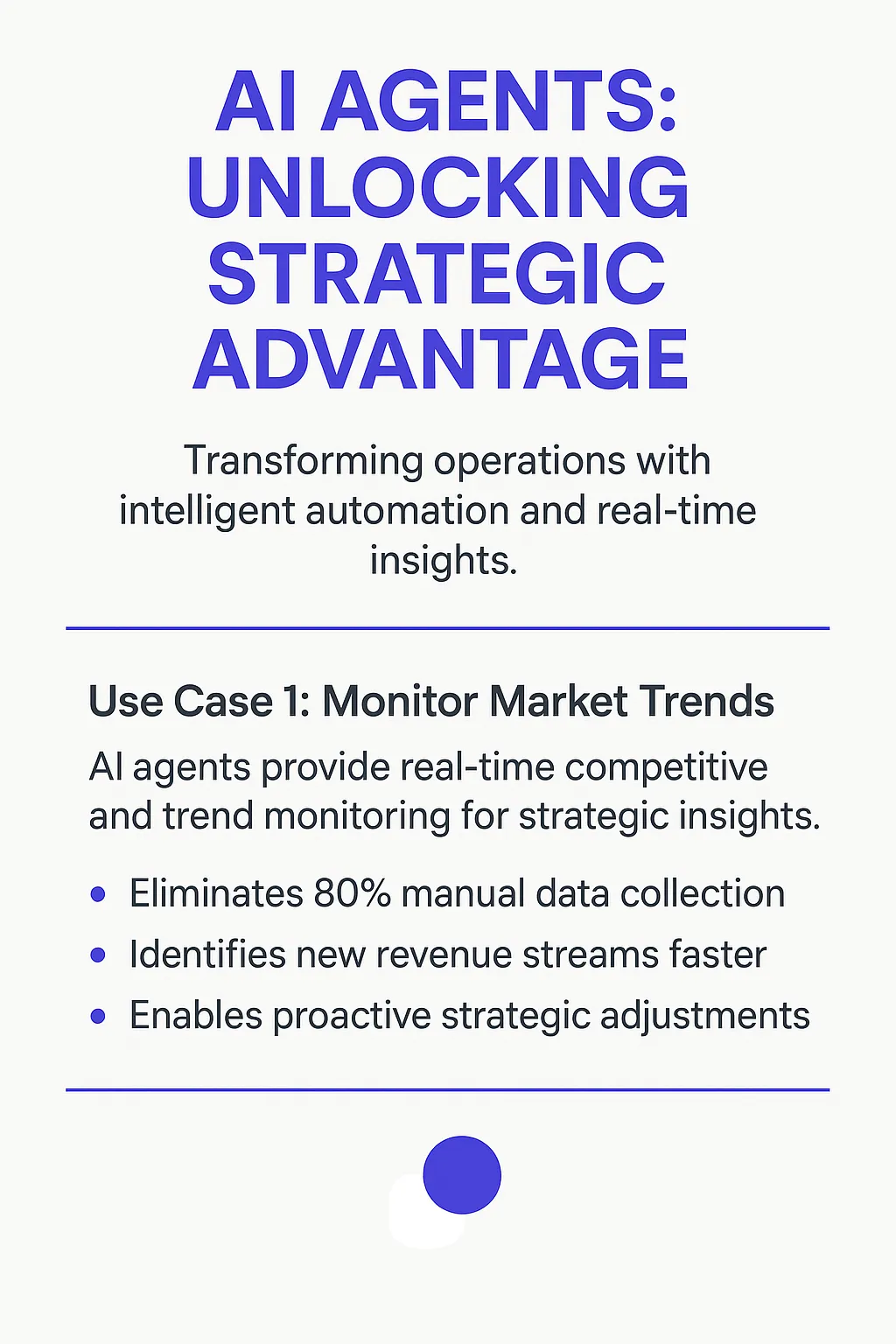 Market Research Analyst