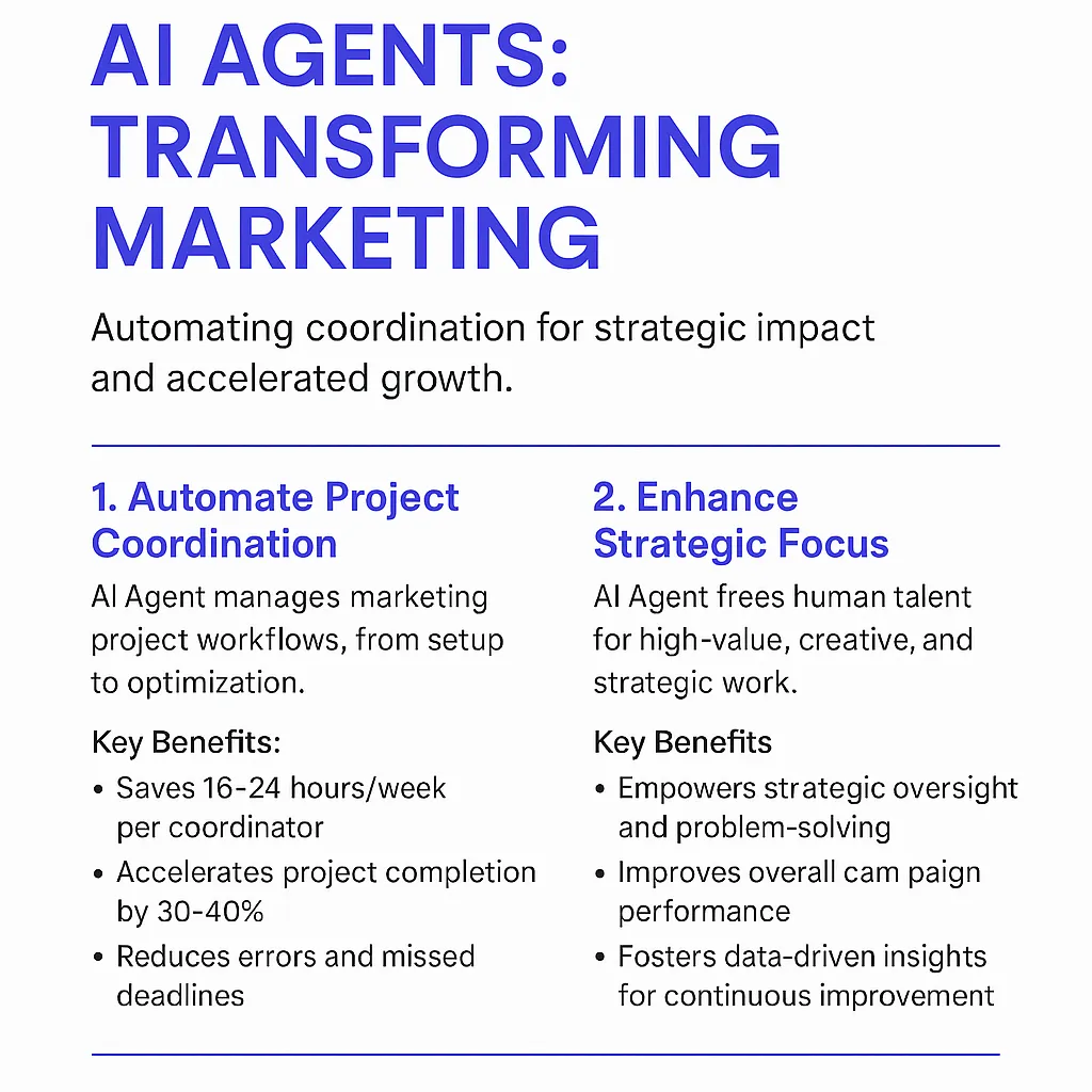 Marketing Project Coordinator