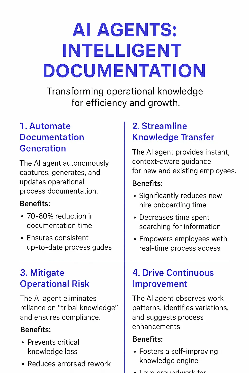Process Documentation Specialist