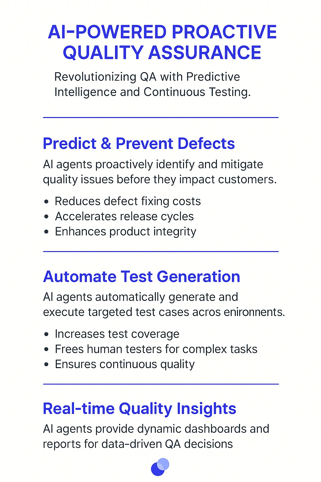 Quality Assurance Manager