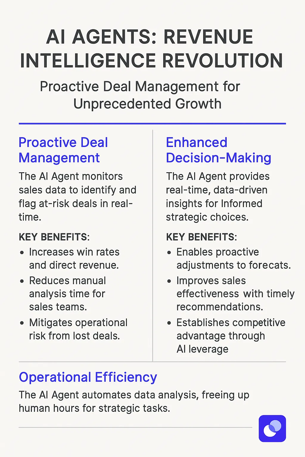 Revenue Intelligence Analyst