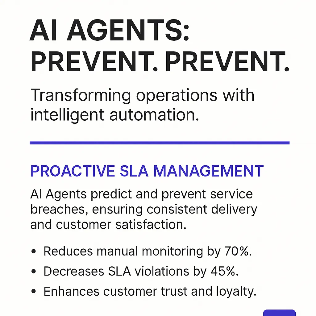 Service Level Agreement Manager