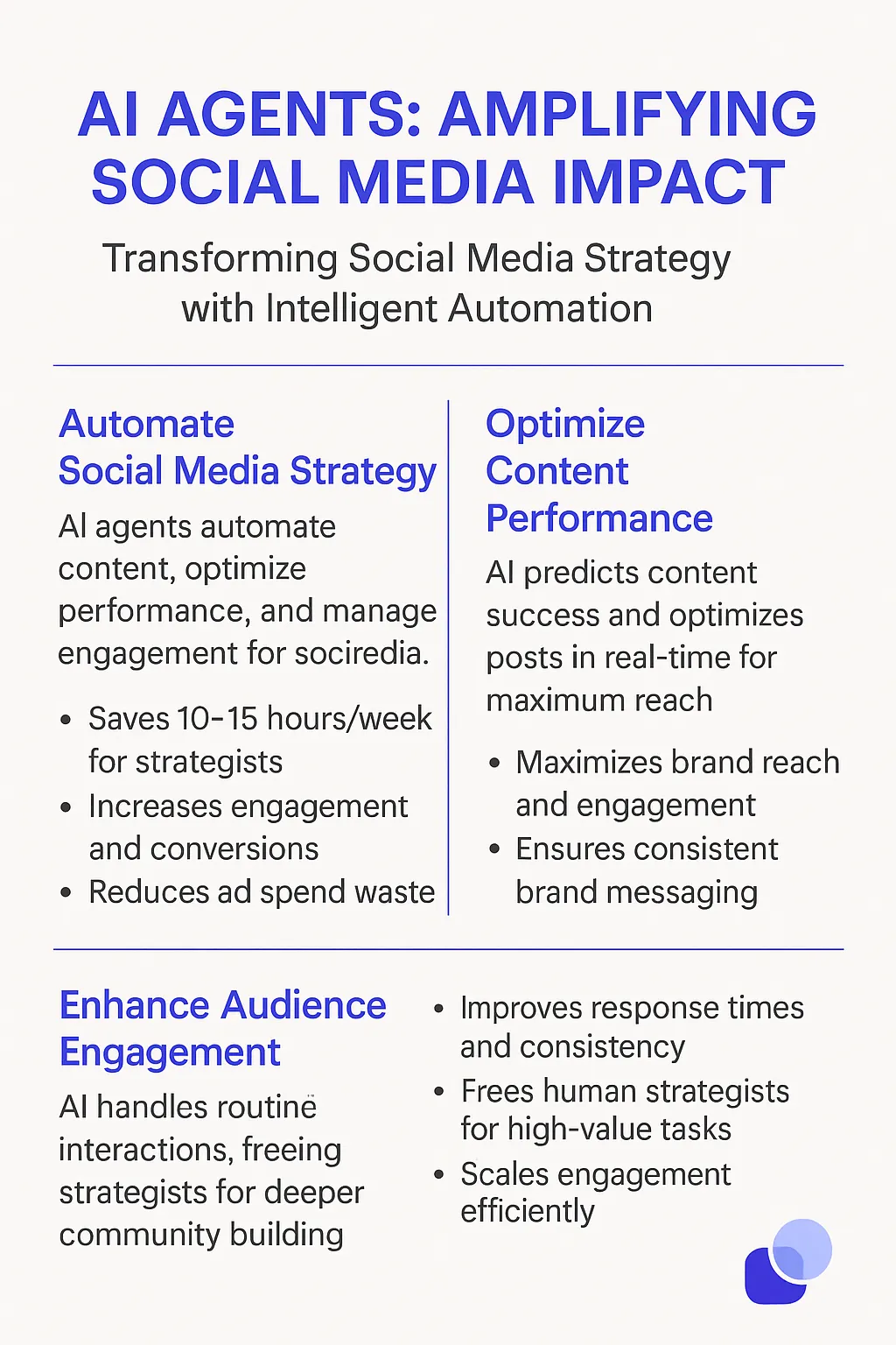 Social Media Strategist