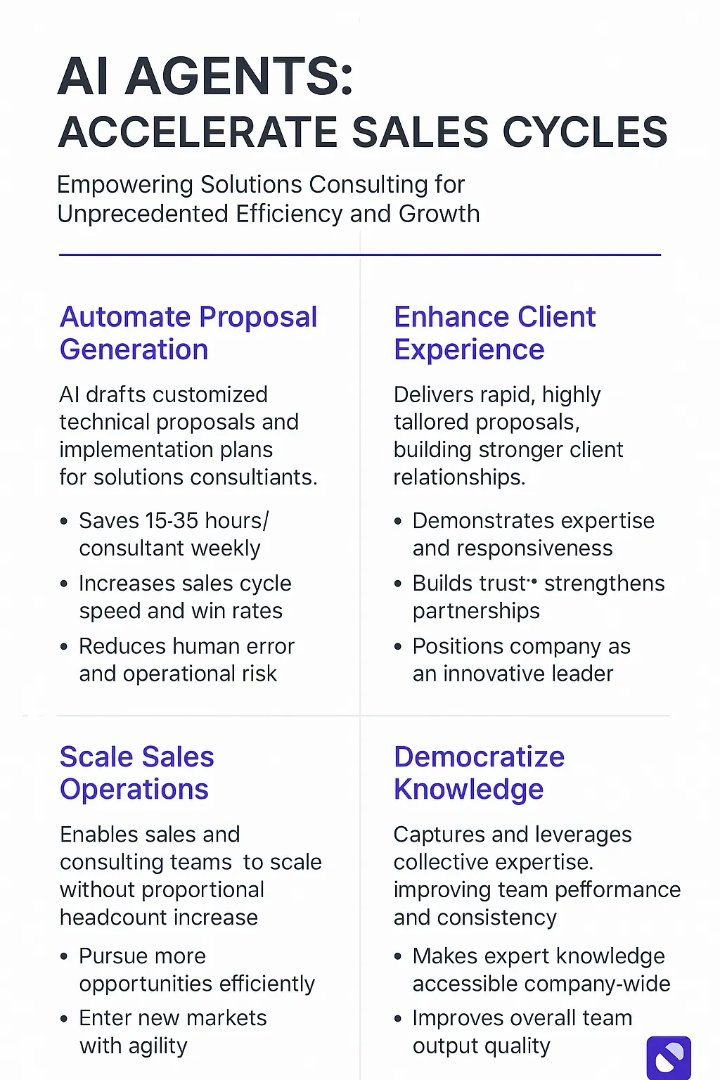 Solutions Consultant