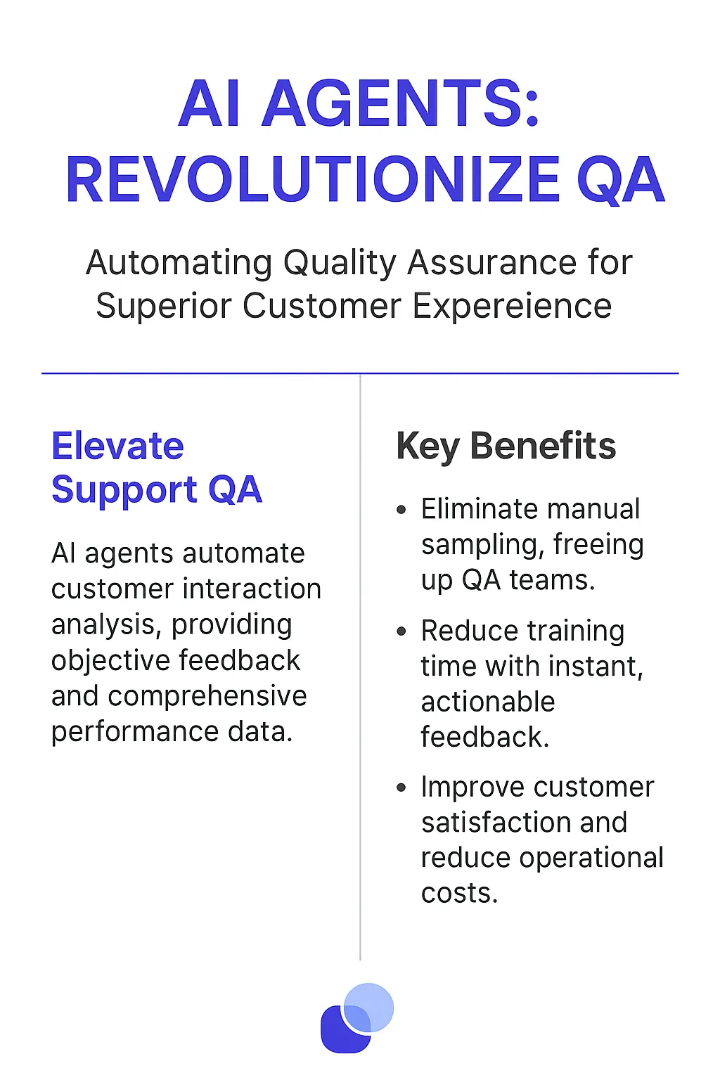 Support Quality Assurance Analyst