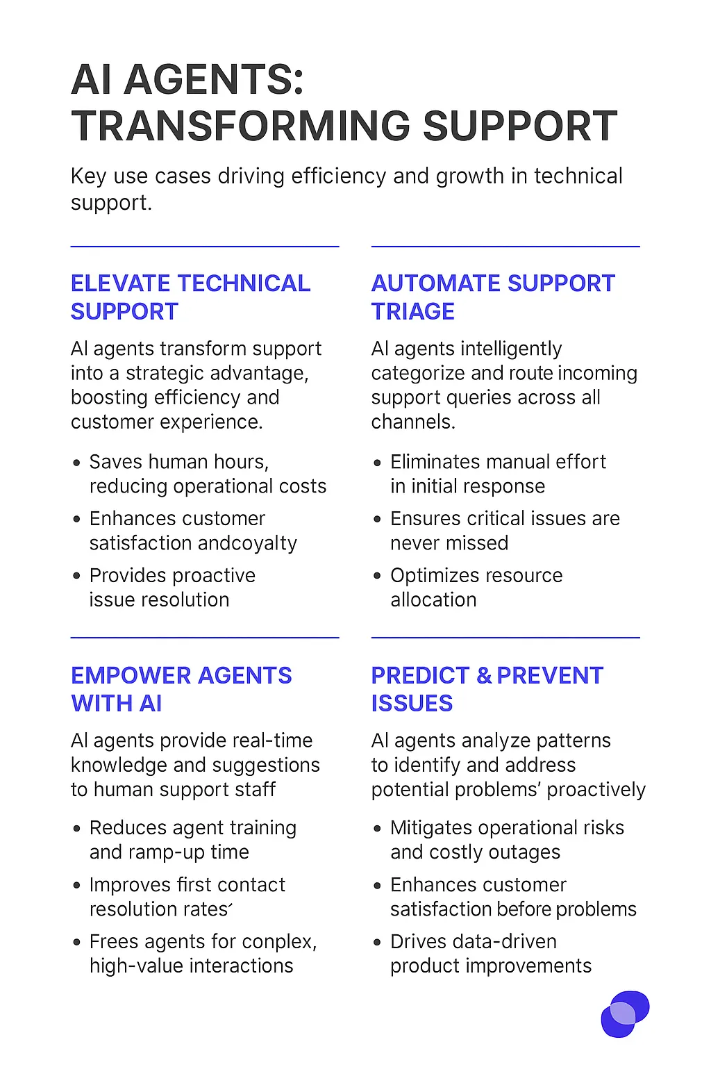 Technical Support Manager