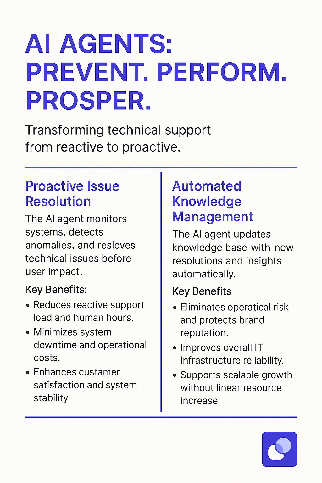 Technical Support Specialist