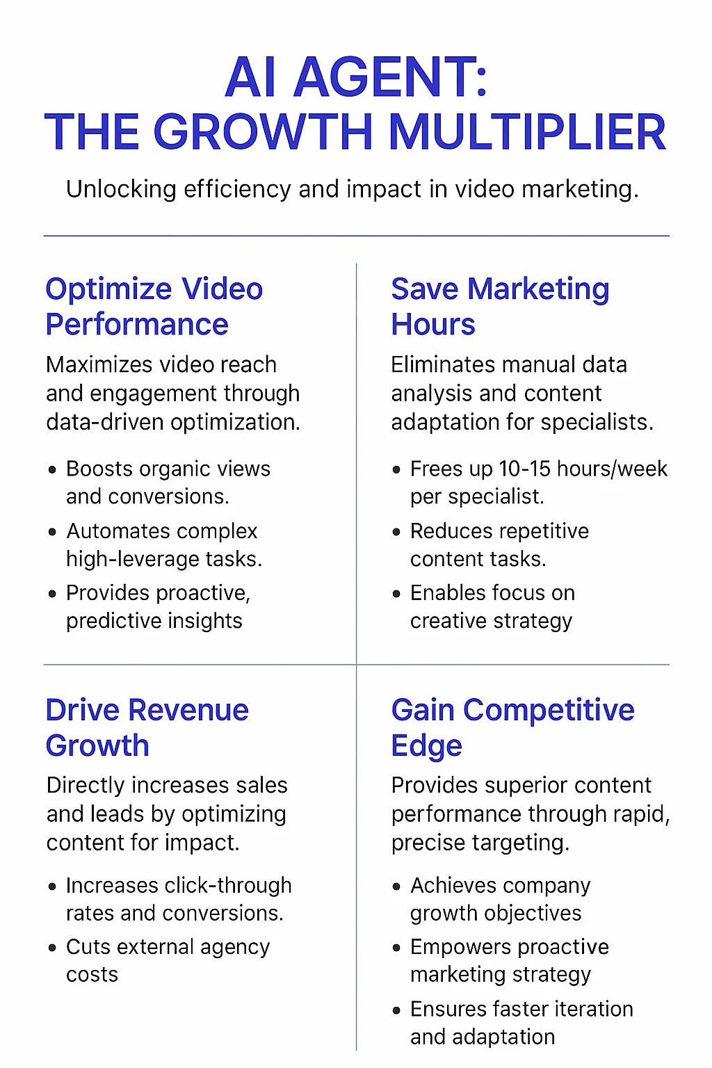 Video Marketing Specialist