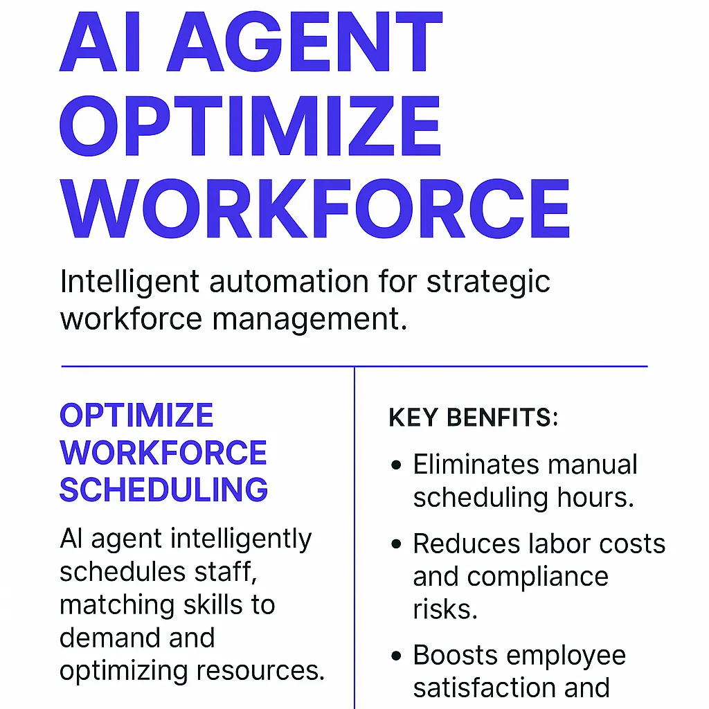 Workforce Management Specialist