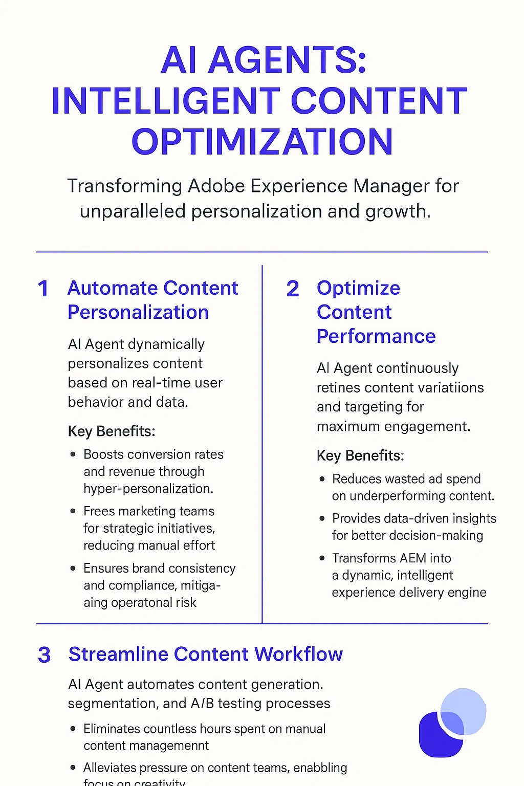 Adobe Experience Manager