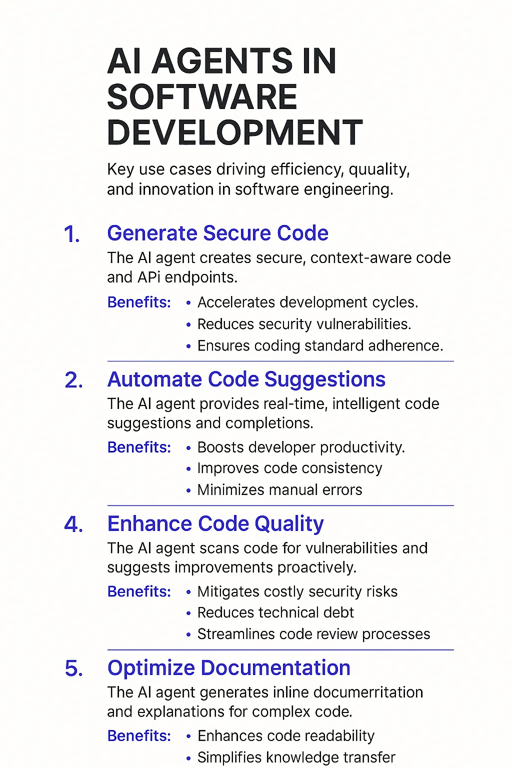 Amazon CodeWhisperer