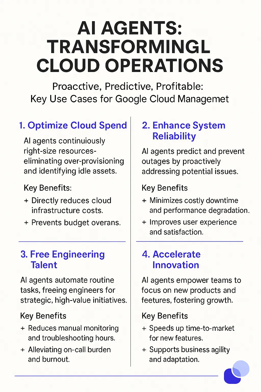Google Cloud AI Agents