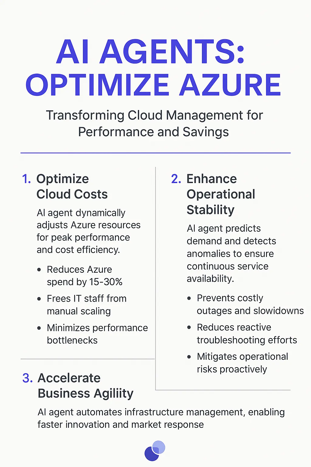 Microsoft Azure AI Agents