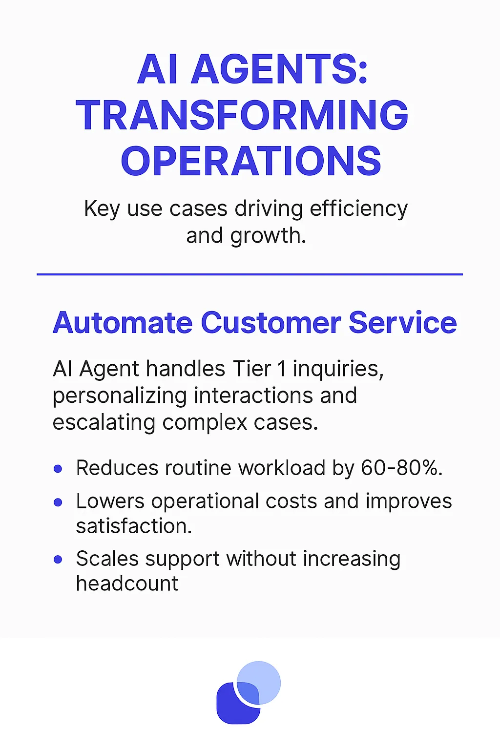 Microsoft Dynamics AI Agents