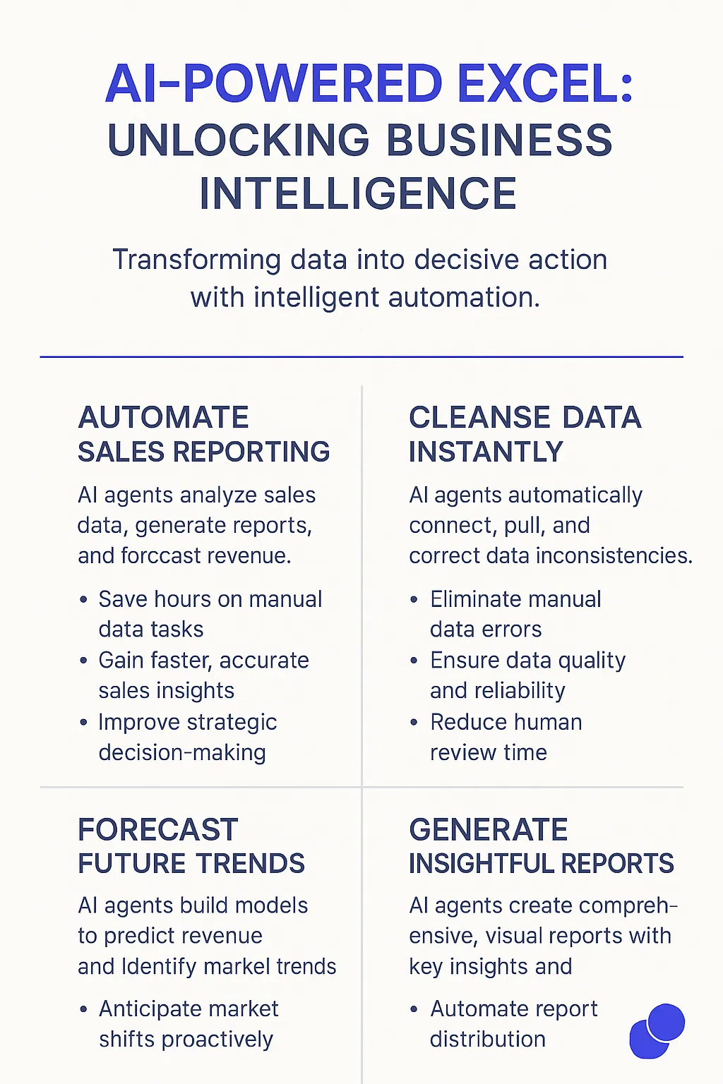 Microsoft Excel AI Agents