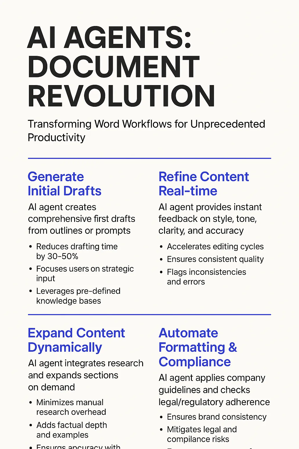 Microsoft Word AI Agents