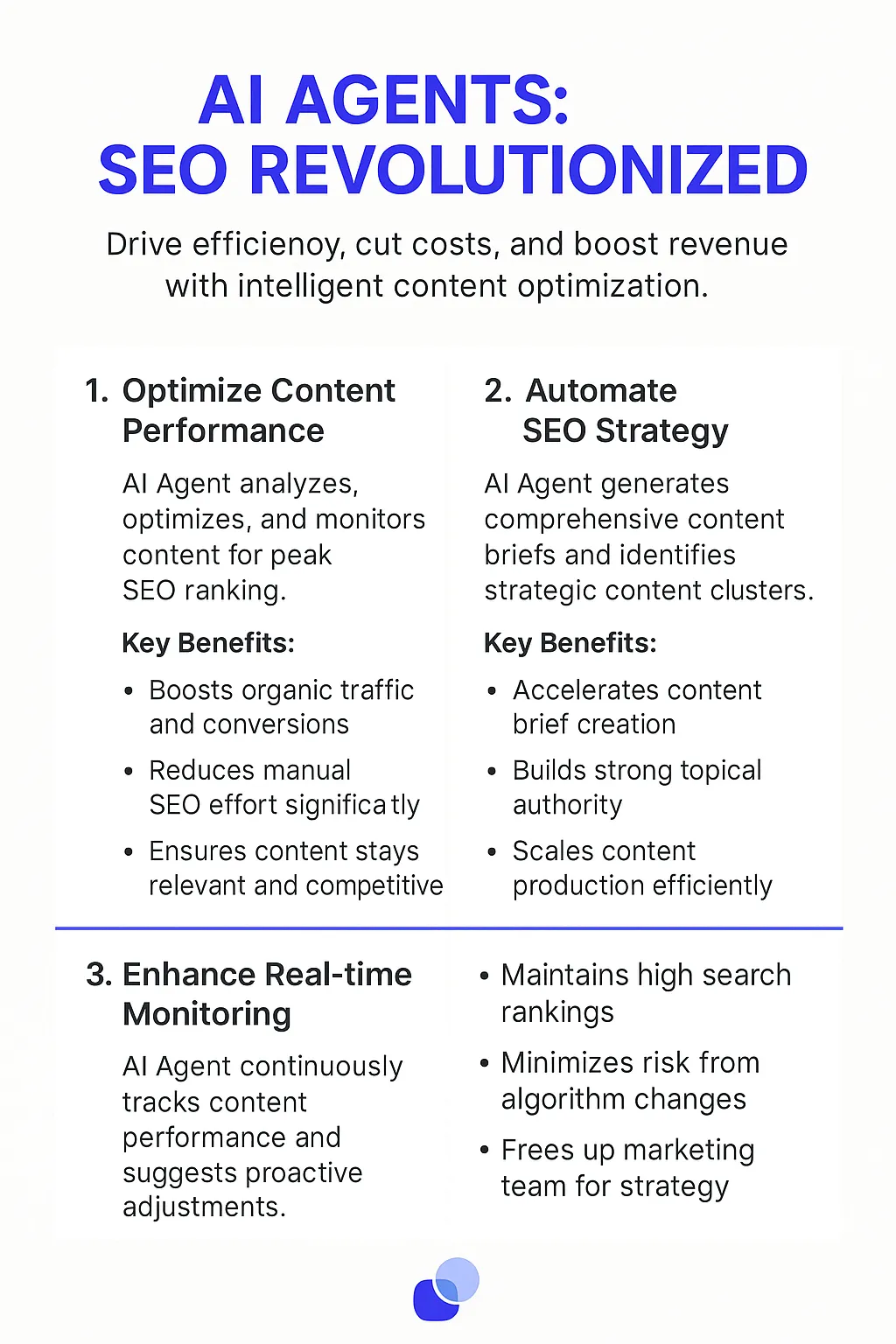 Surfer SEO AI Agents