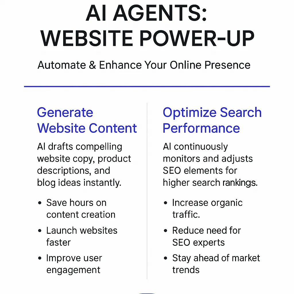 Wix AI Agents