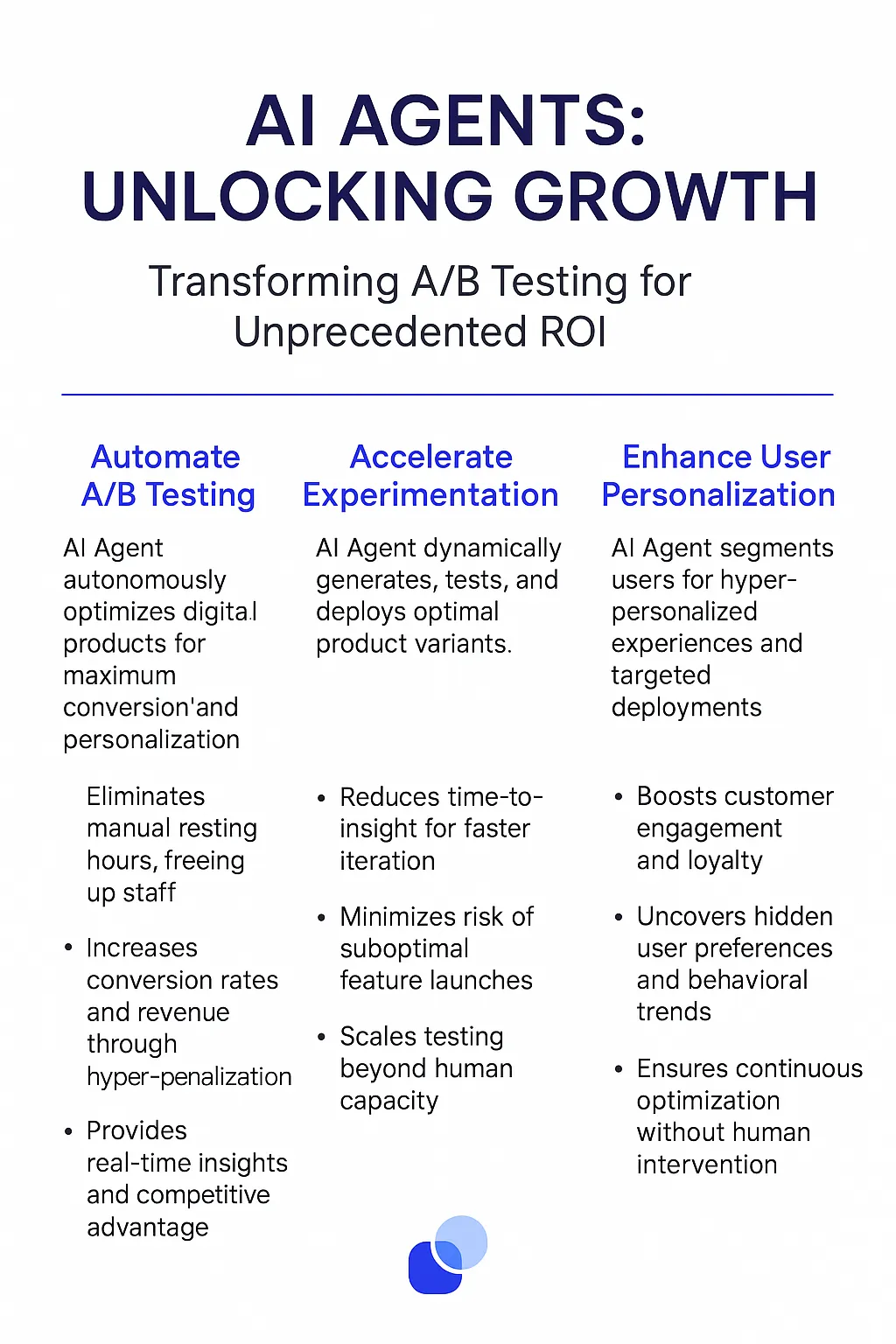 A/B Testing AI Agents