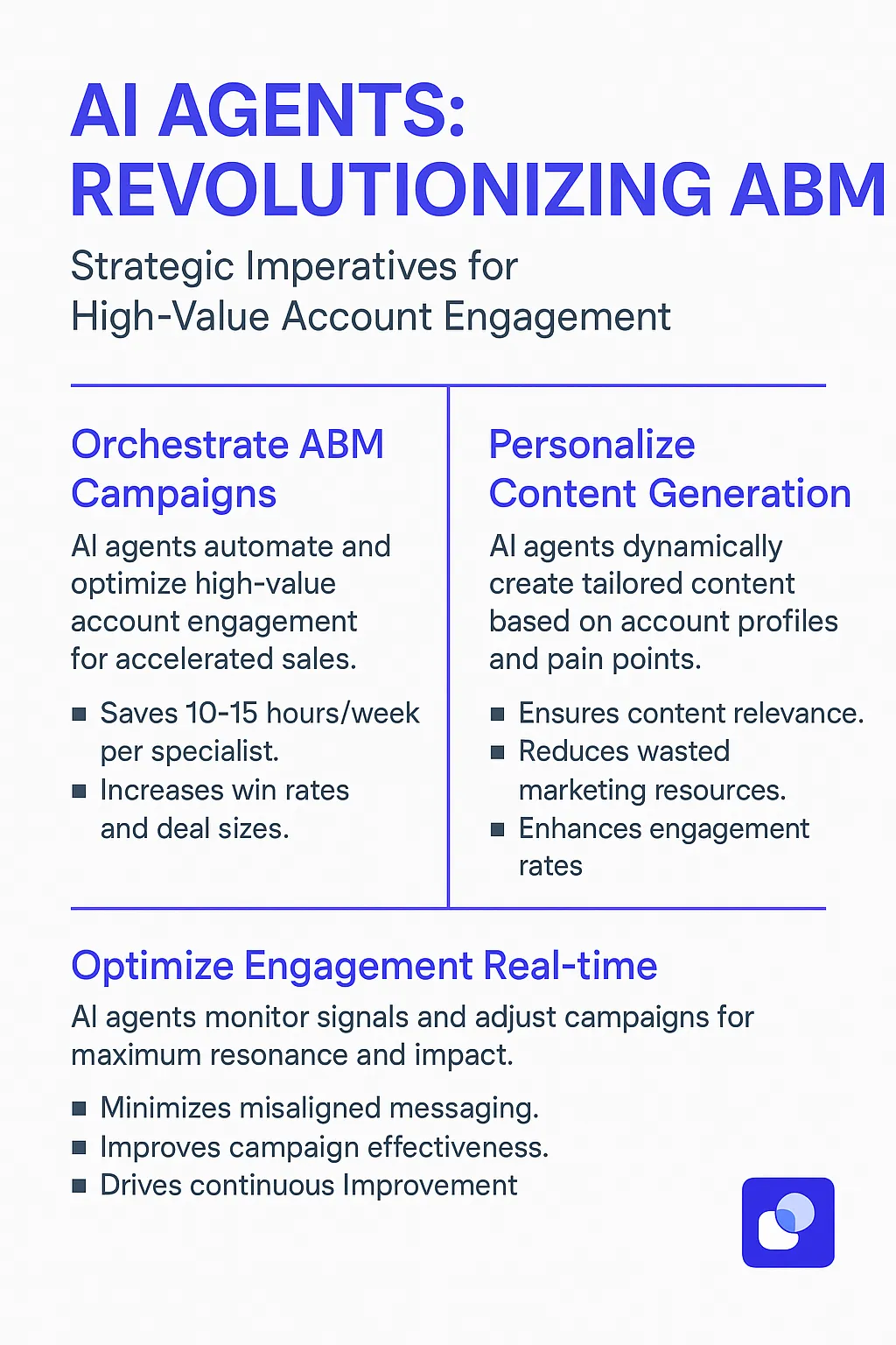 Account-Based Marketing Orchestration AI Agents