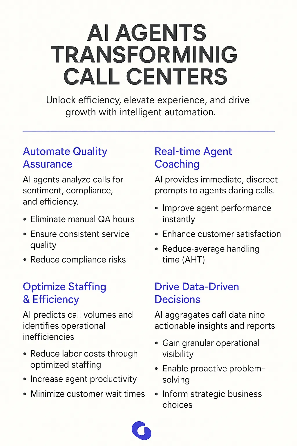 Call Center Performance Analysis AI Agents