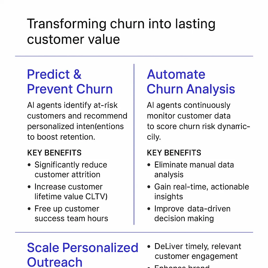 Churn Prediction AI Agents
