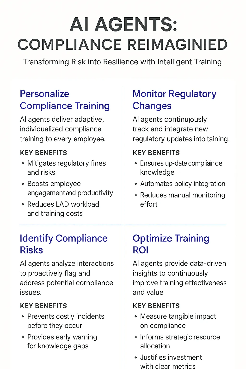 Compliance Training Personalization AI Agents