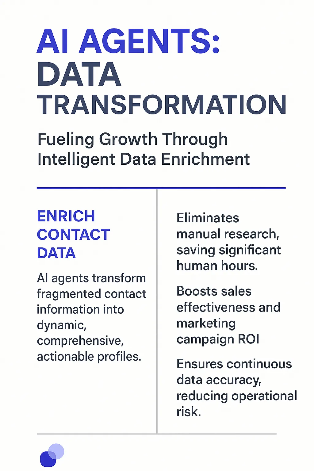 Contact Data Enrichment AI Agents