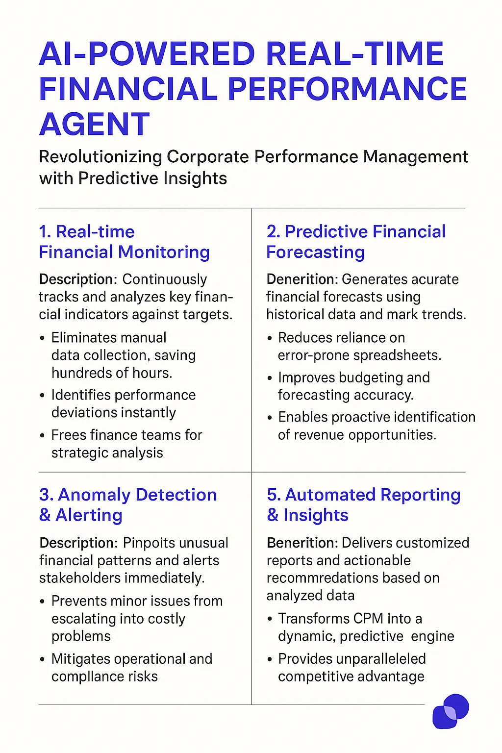 Corporate Performance Management AI Agents