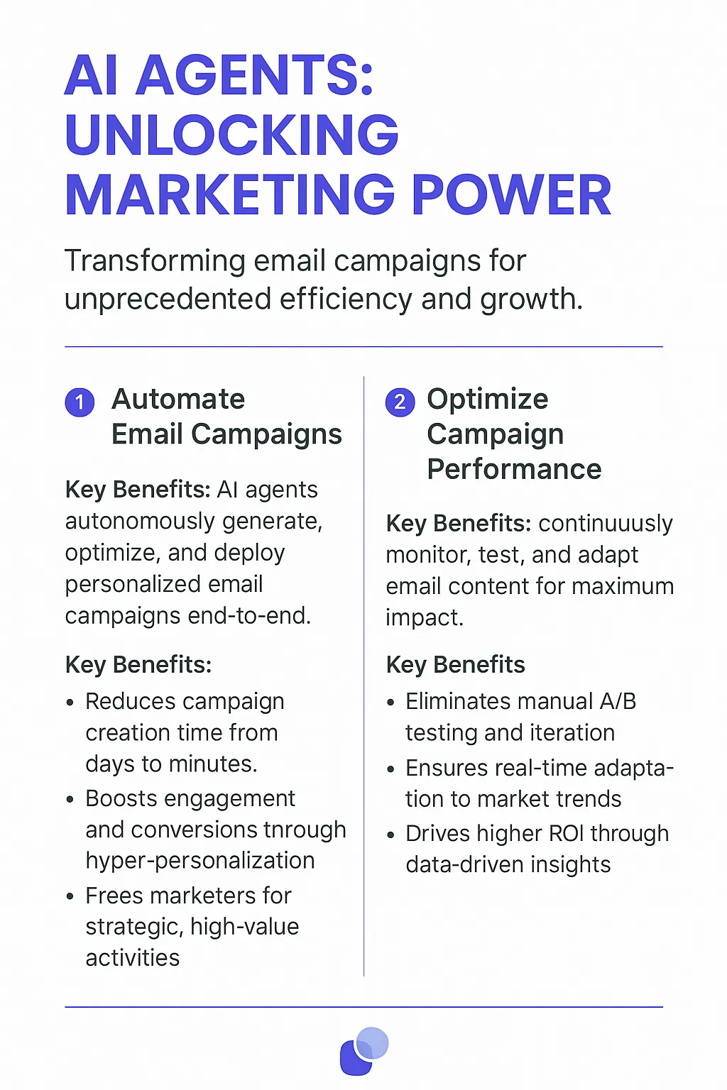 Email Campaign Generation AI Agents