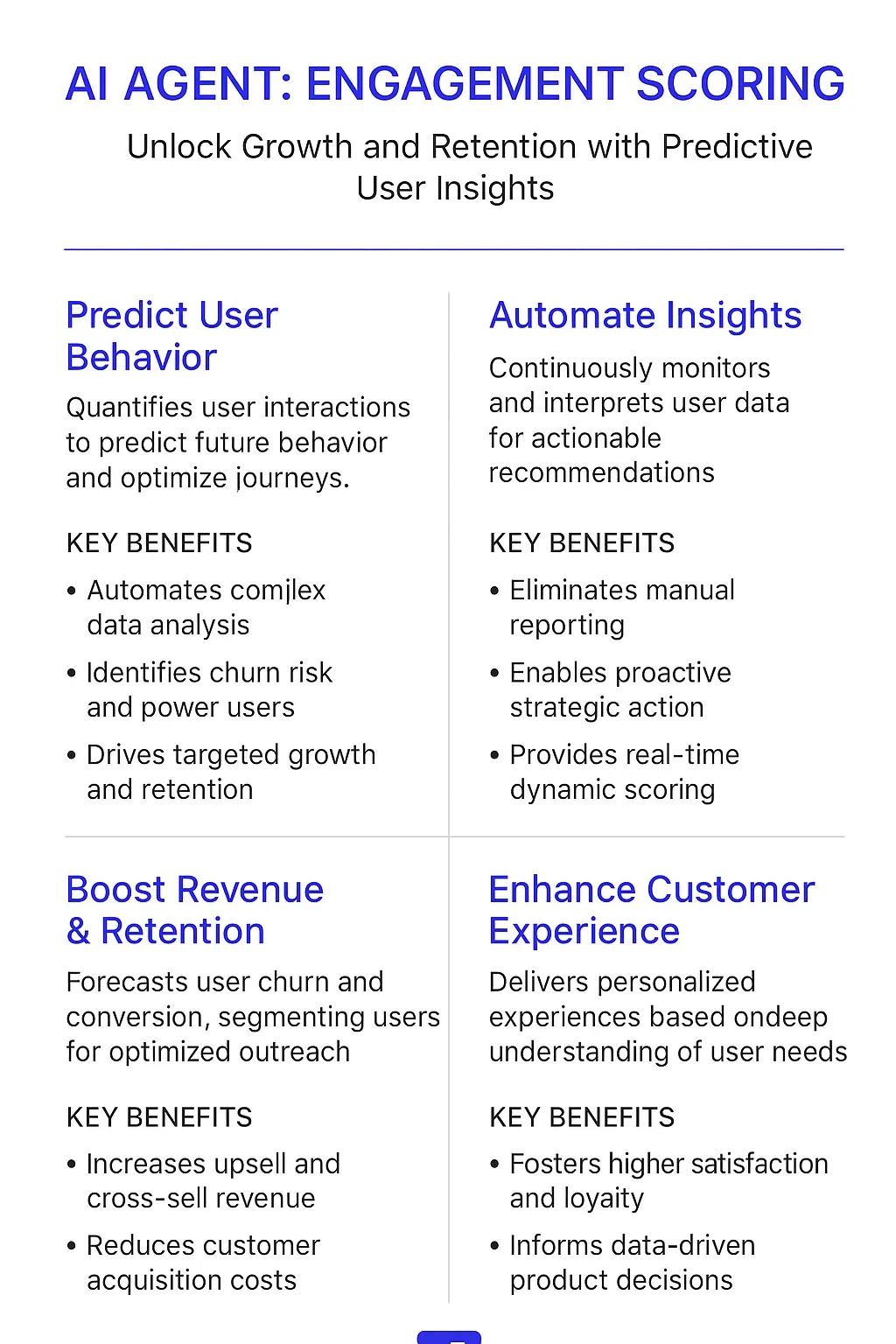 Engagement Scoring Model AI Agents