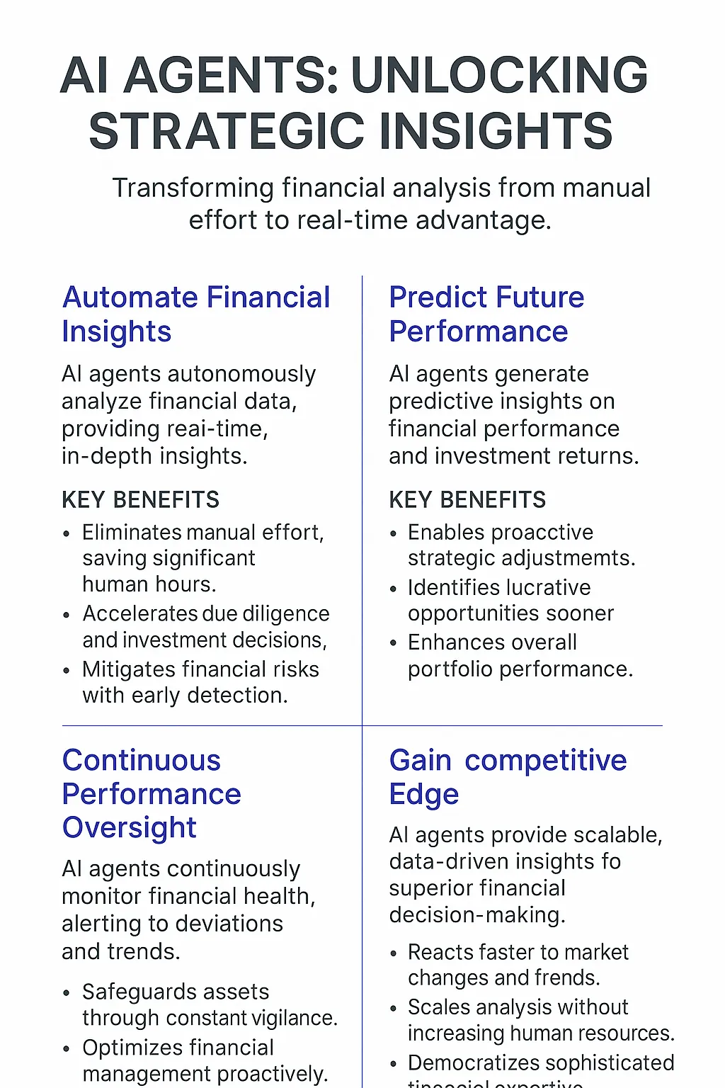 Financial Ratio Analysis AI Agents