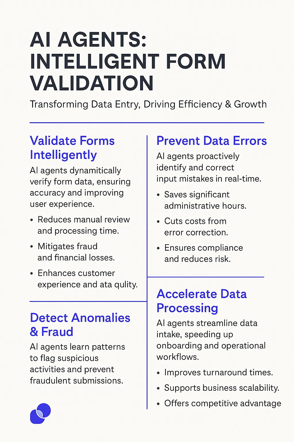 Form Field Validation AI Agents
