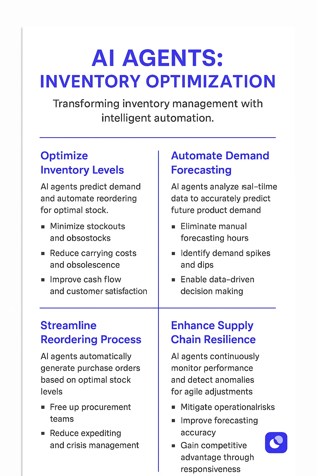Inventory Management AI Agents