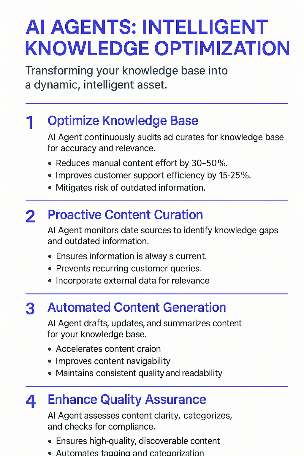 Knowledge Base Management AI Agents