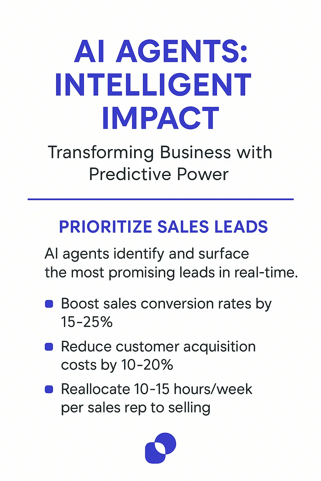 Lead Scoring and Prioritization AI Agents