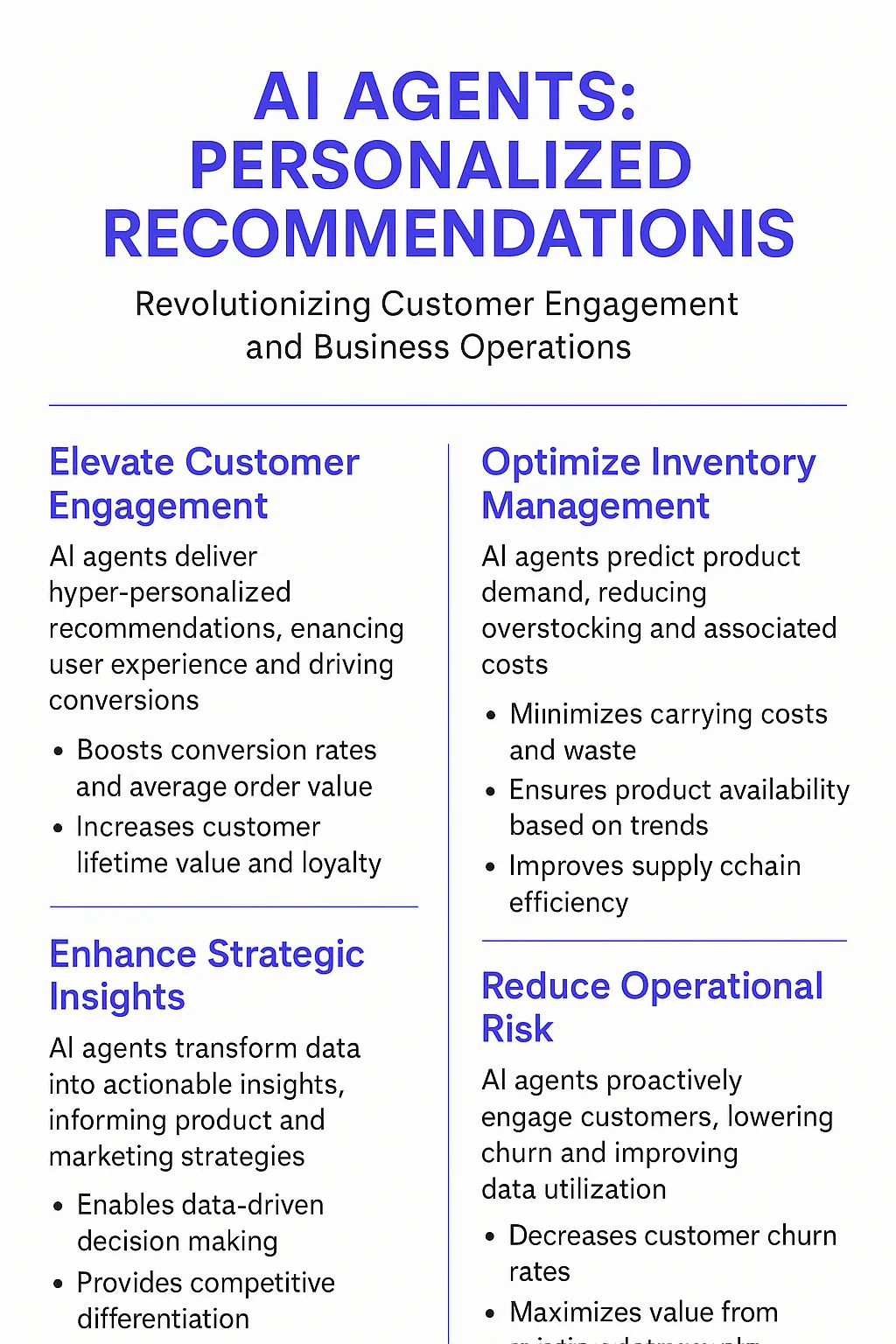 Personalized Recommendations AI Agents