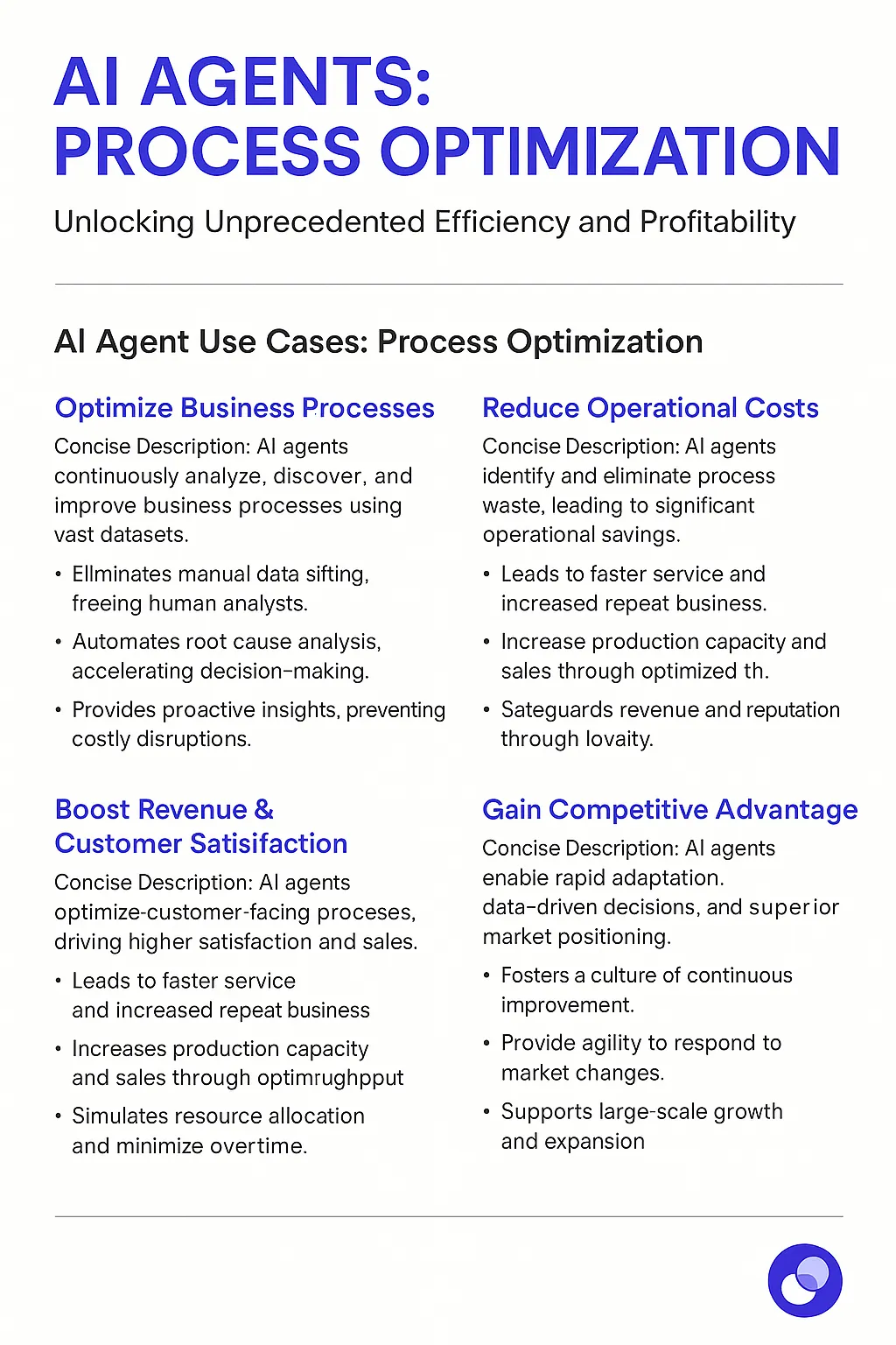 Process Mining and Optimization AI Agents